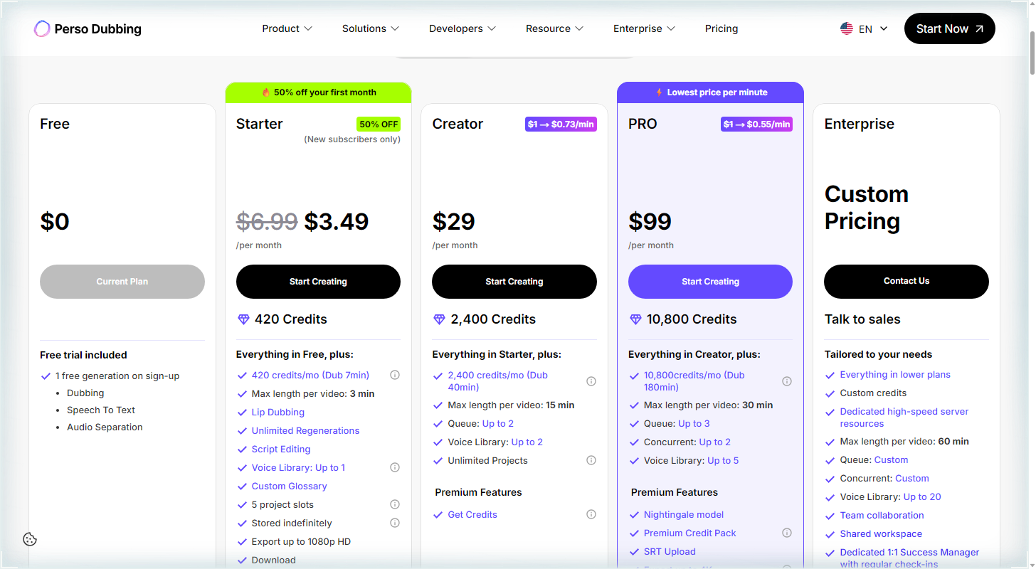Perso AI pricing Perso AI pricing