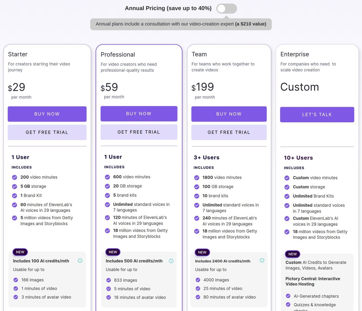 Pictory pricing