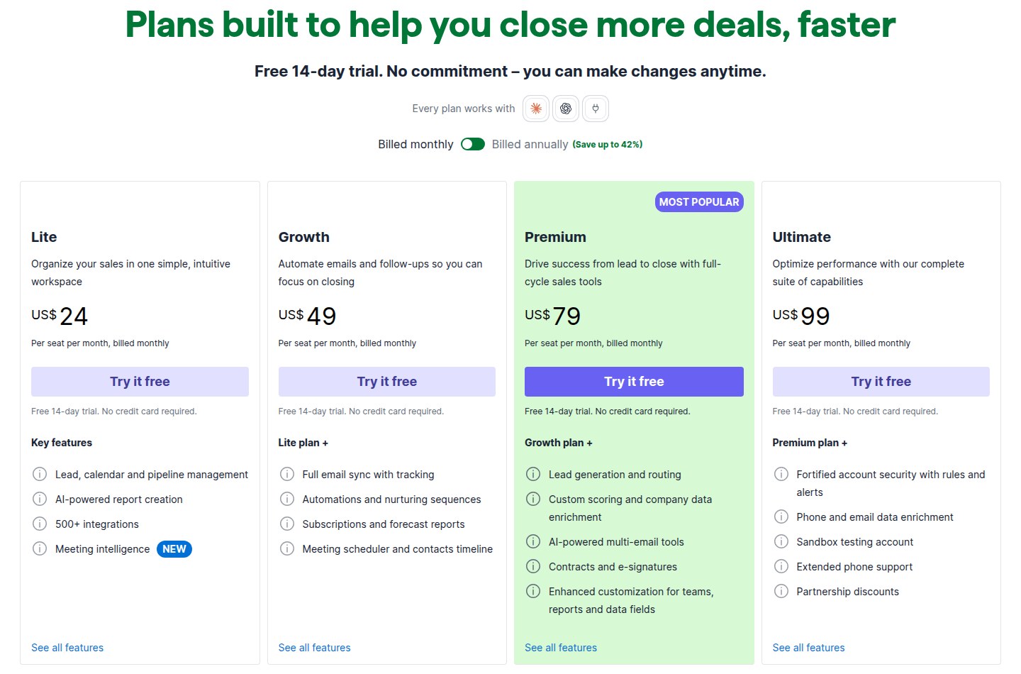 Pipedrive pricing