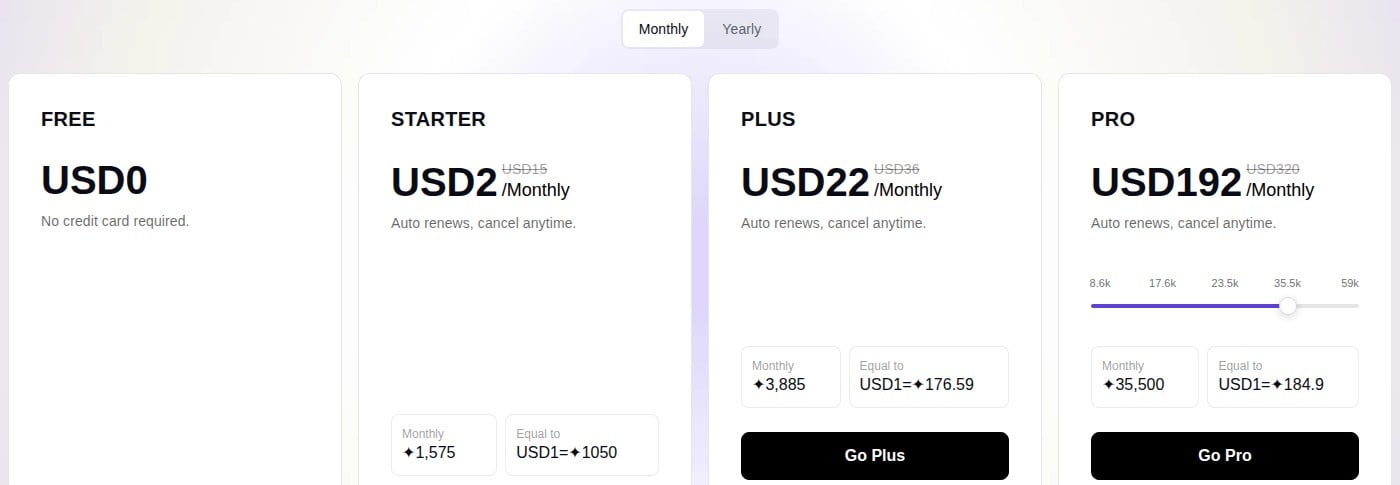 Pippit pricing