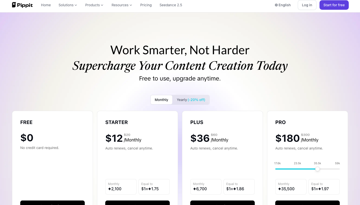 Pippit pricing