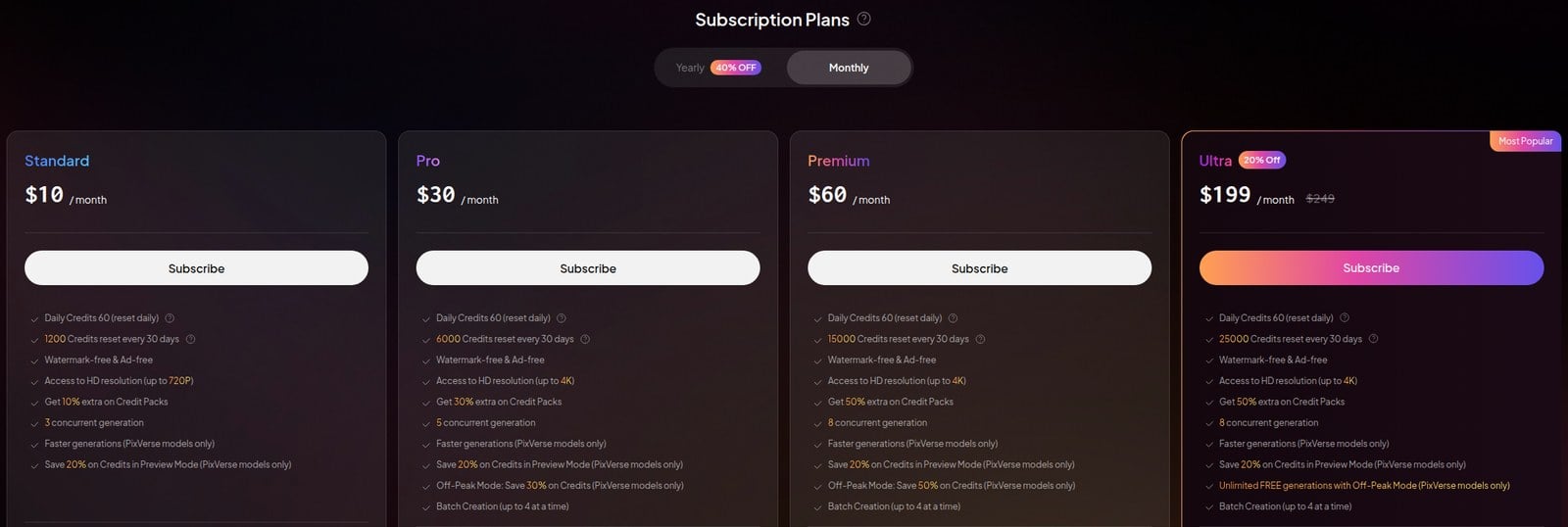 pixverse-pricing-2026-10 PixVerse pricing