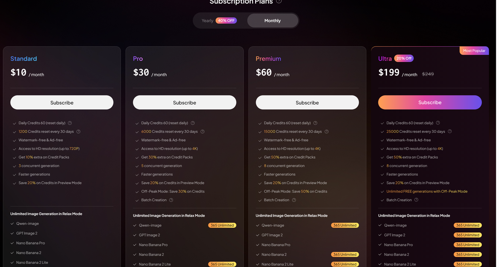 PixVerse pricing