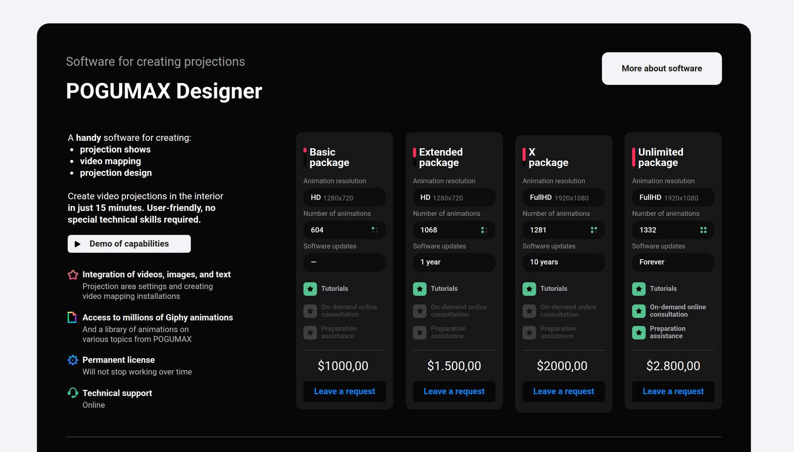 POGUMAX Designer pricing