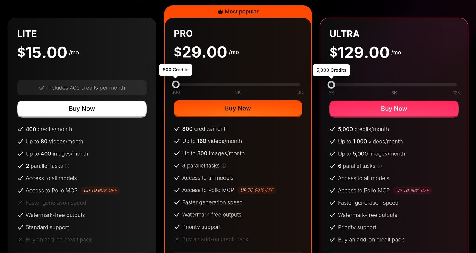 Pollo AI pricing
