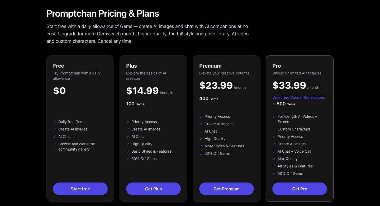 promptchan-pricing
