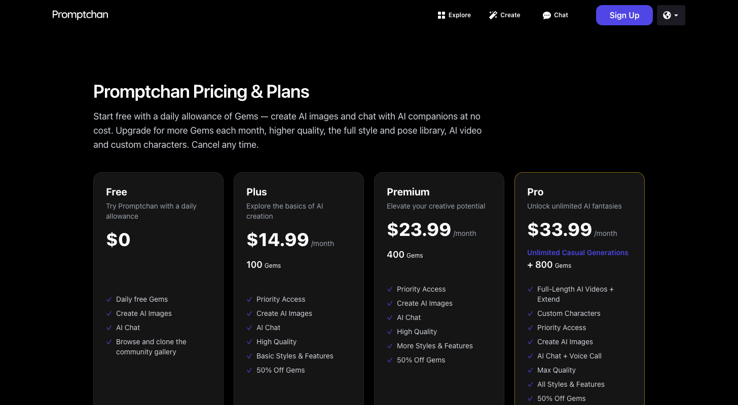 Promptchan pricing