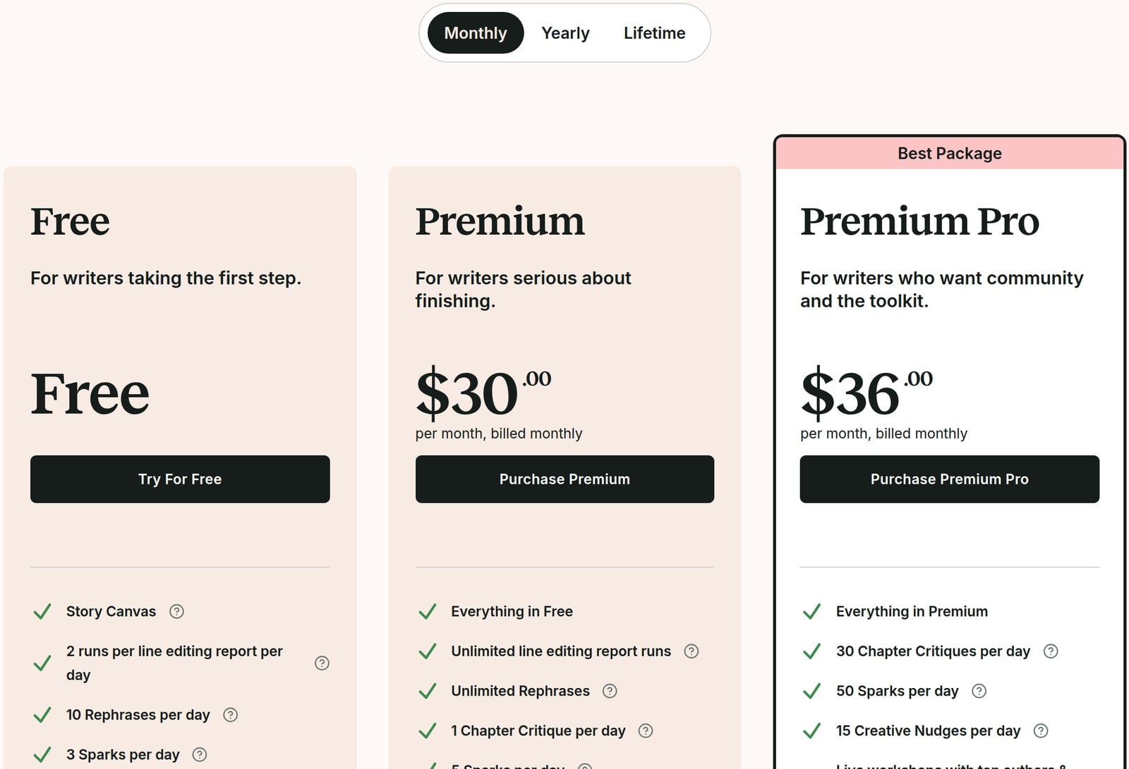 ProWritingAid pricing
