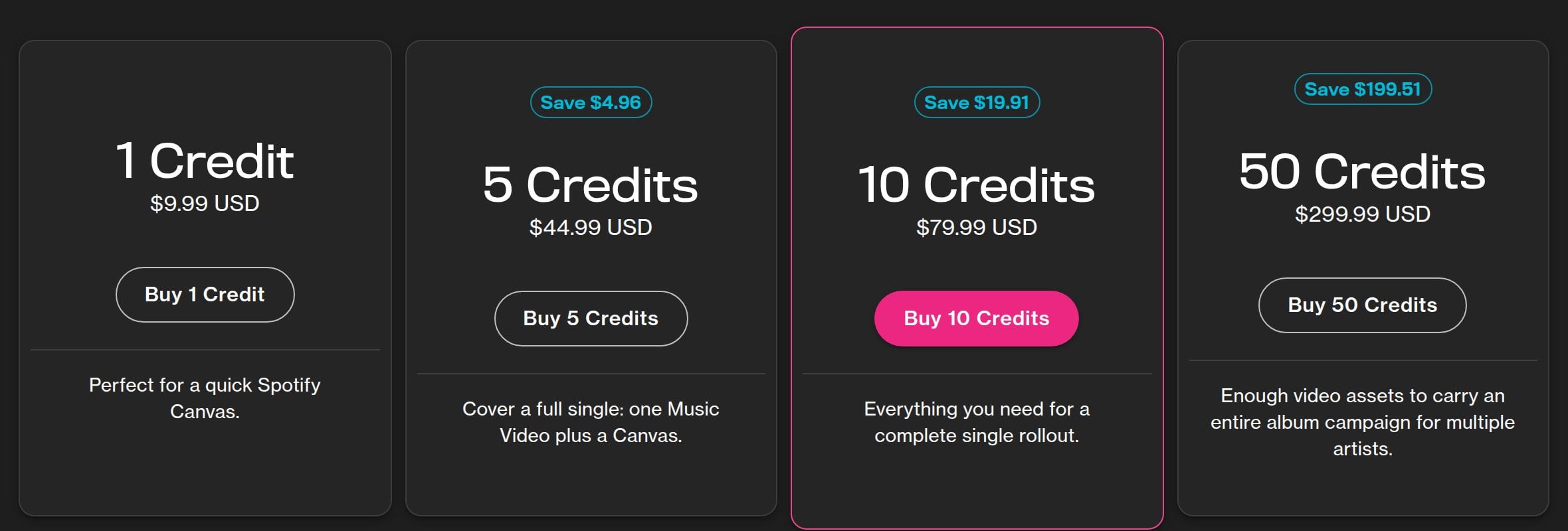 Rotor Videos pricing