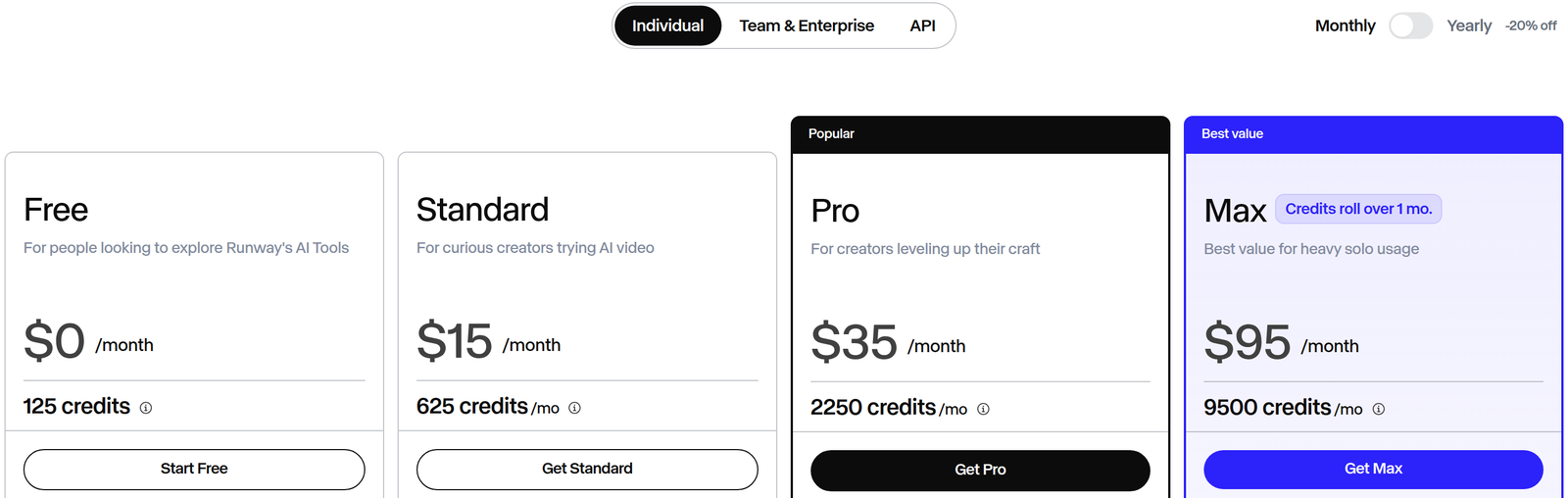Runway pricing Runway pricing