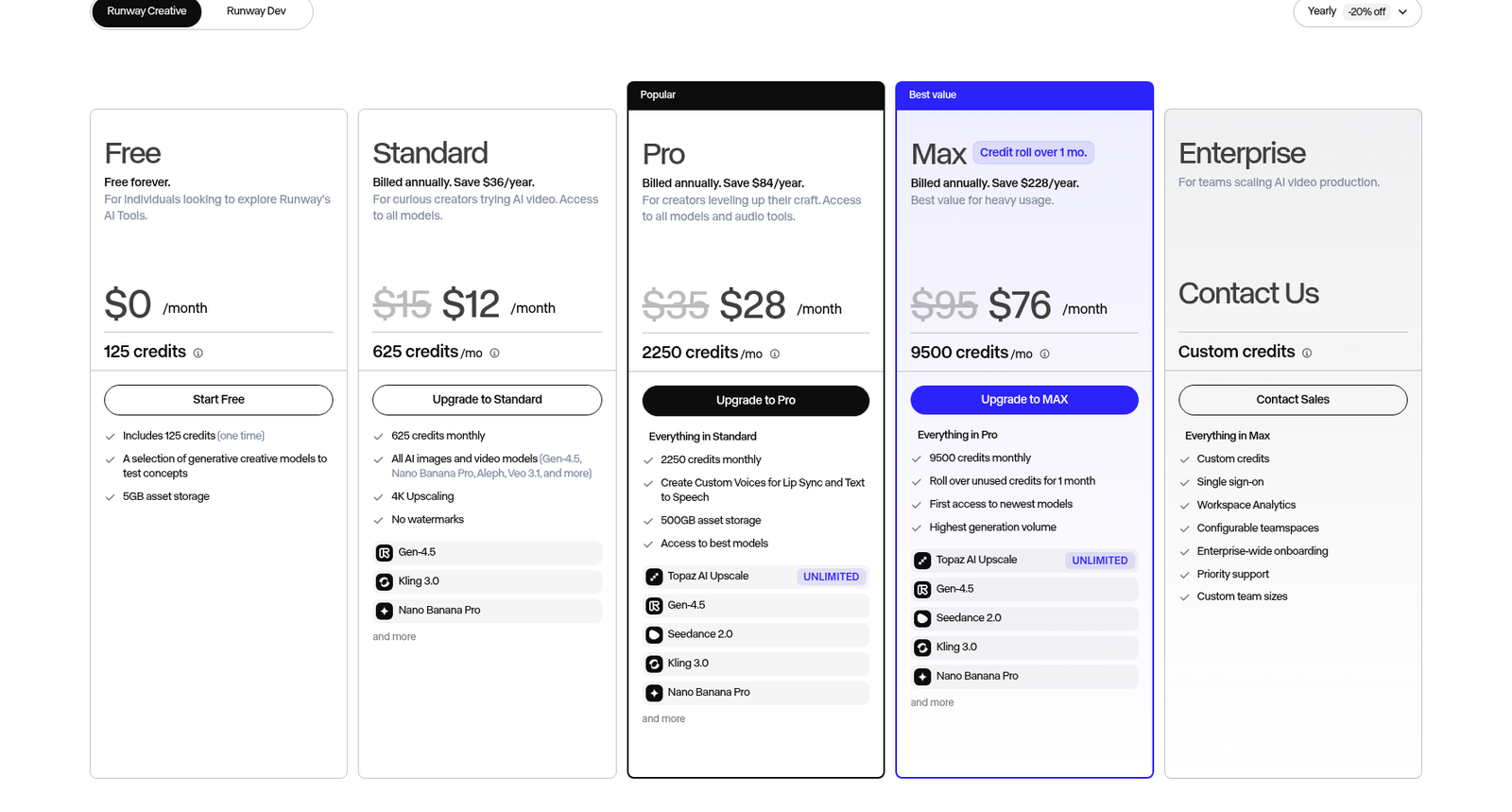 Runway pricing
