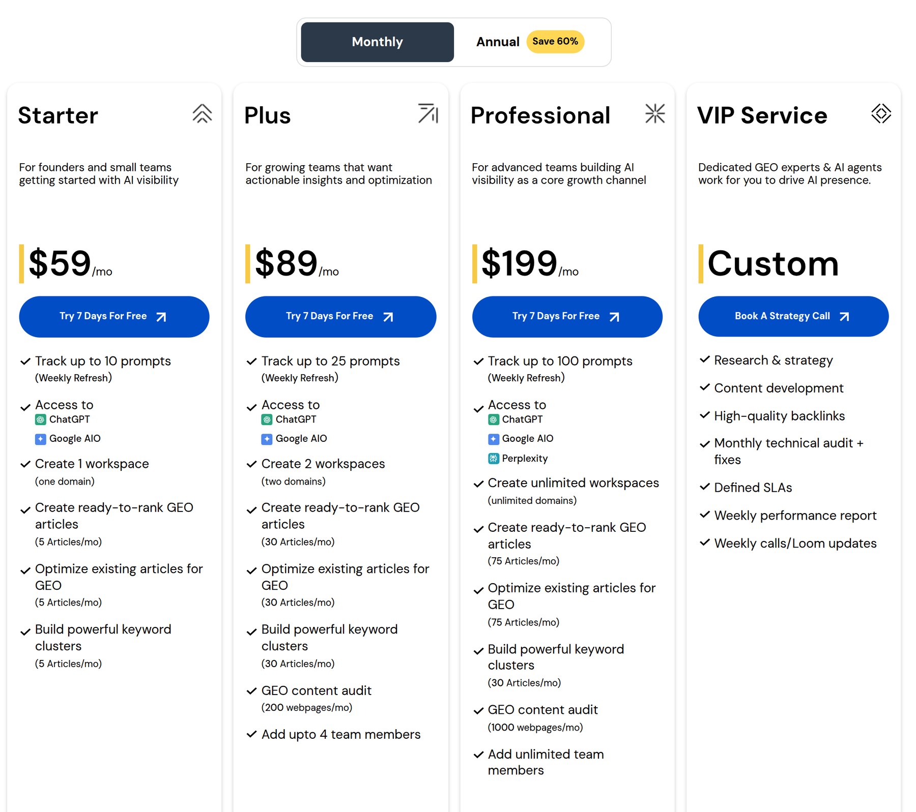 scalenut-pricing-2026-10
