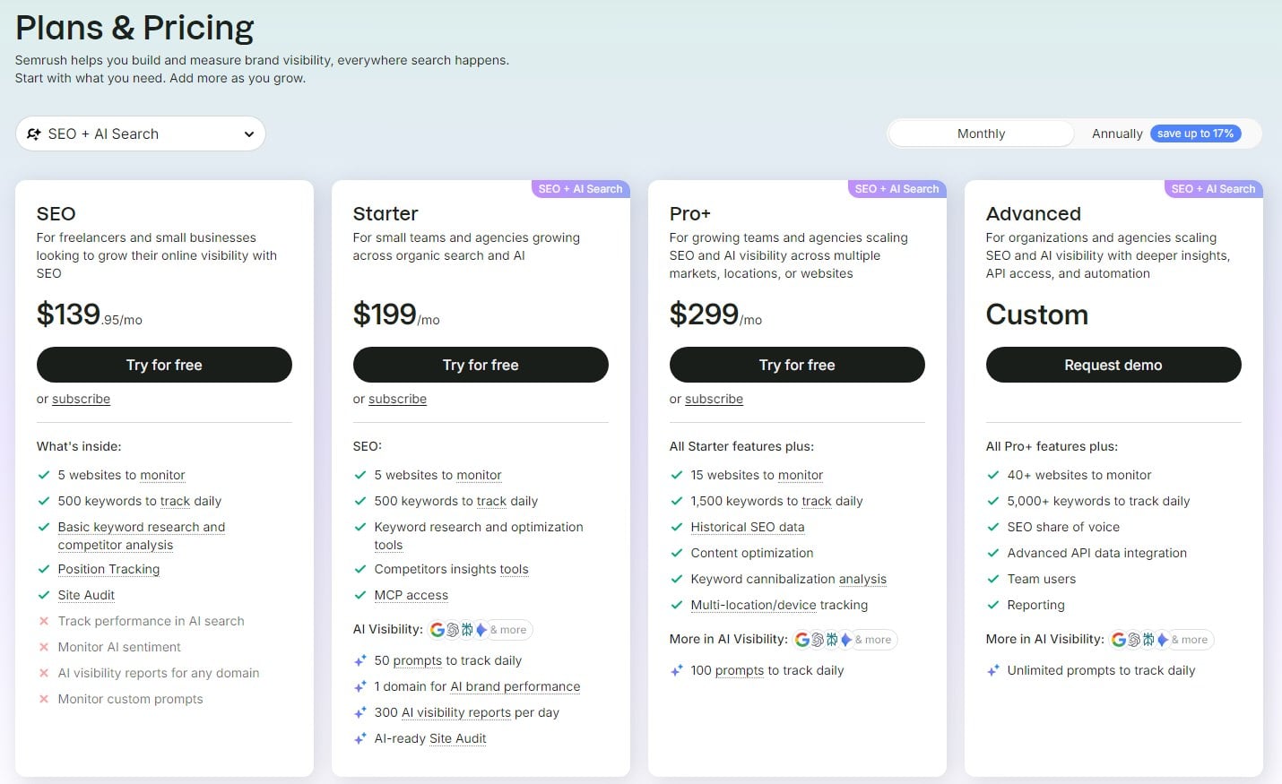 semrush-pricing-2026-10 Semrush pricing