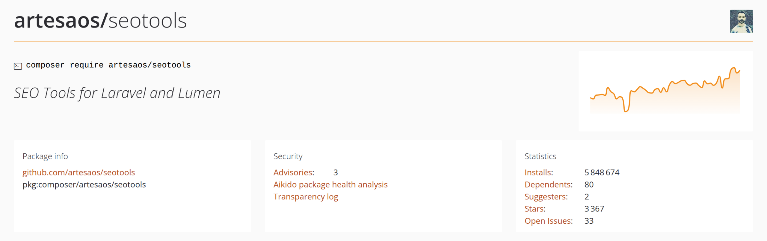 SEOTools for Laravel pricing
