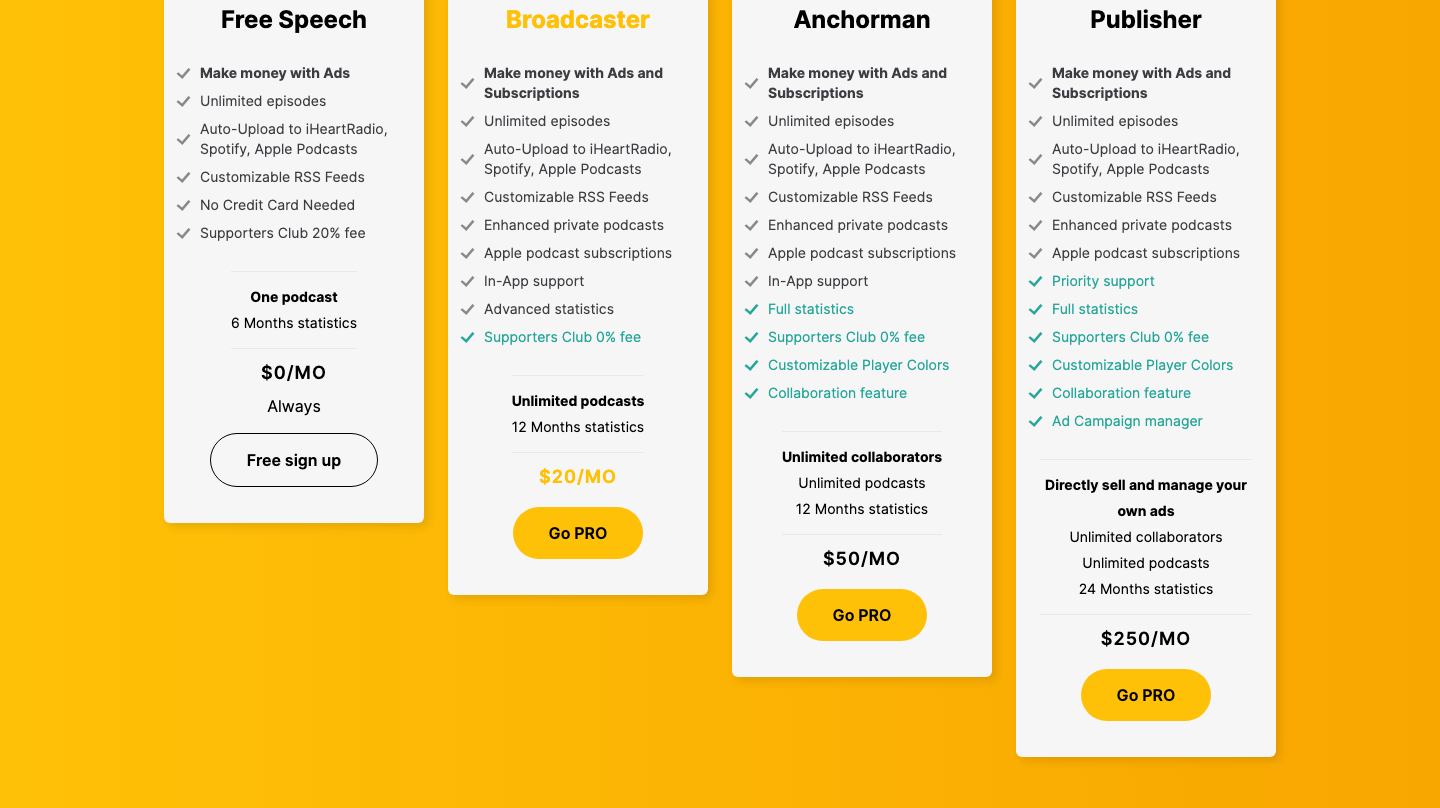Spreaker pricing