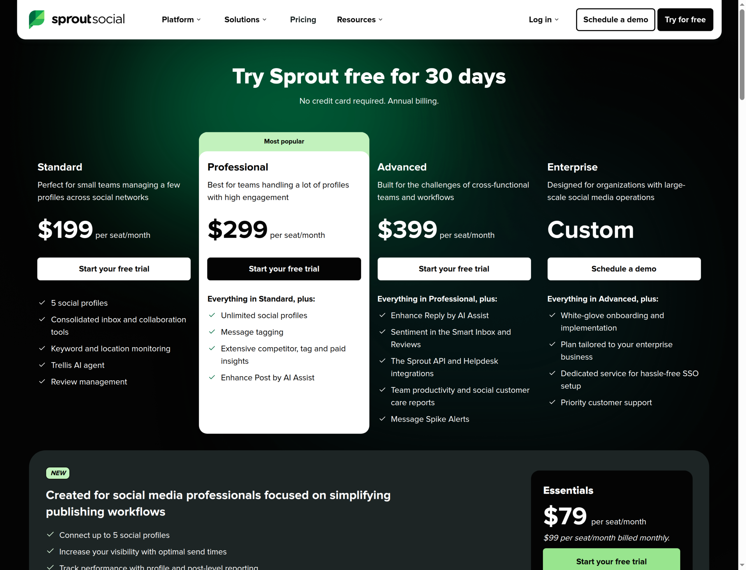 Sprout Social pricing