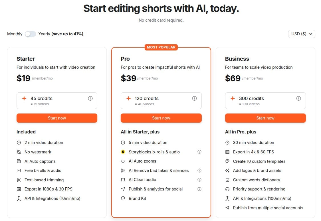 Submagic pricing