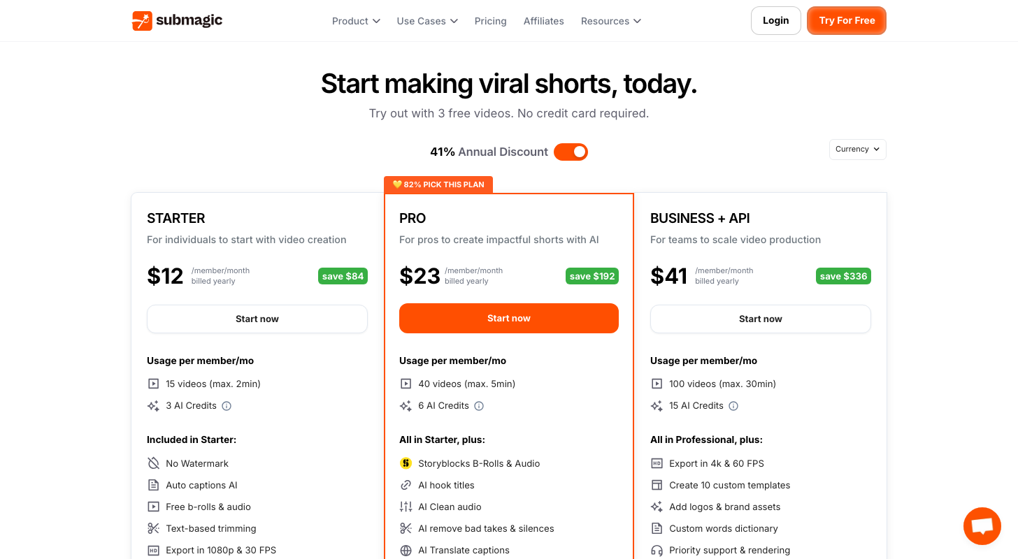 Submagic pricing