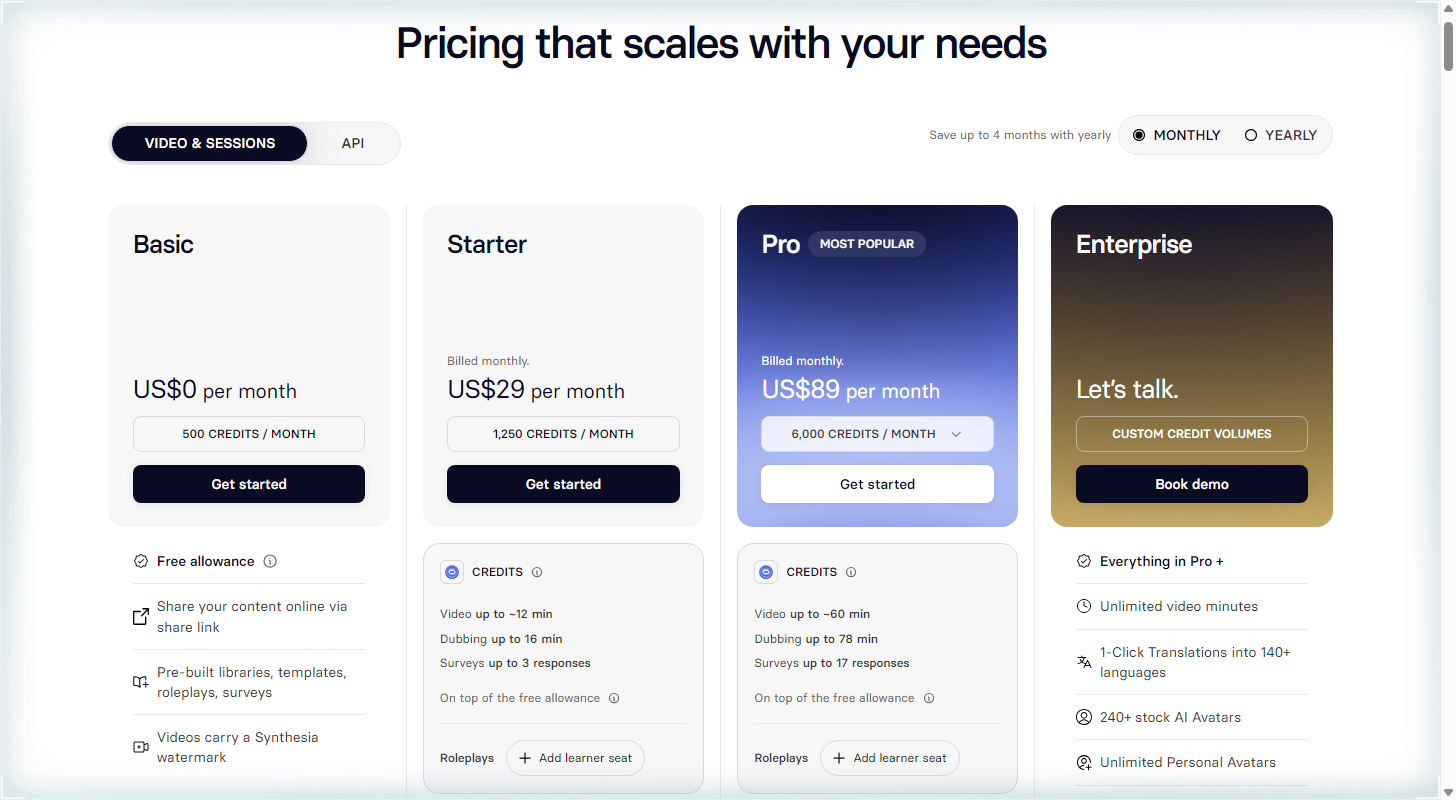 Synthesia pricing Synthesia pricing