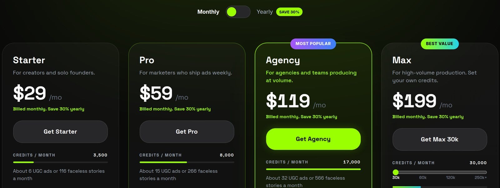 Synthesys pricing Synthesys pricing