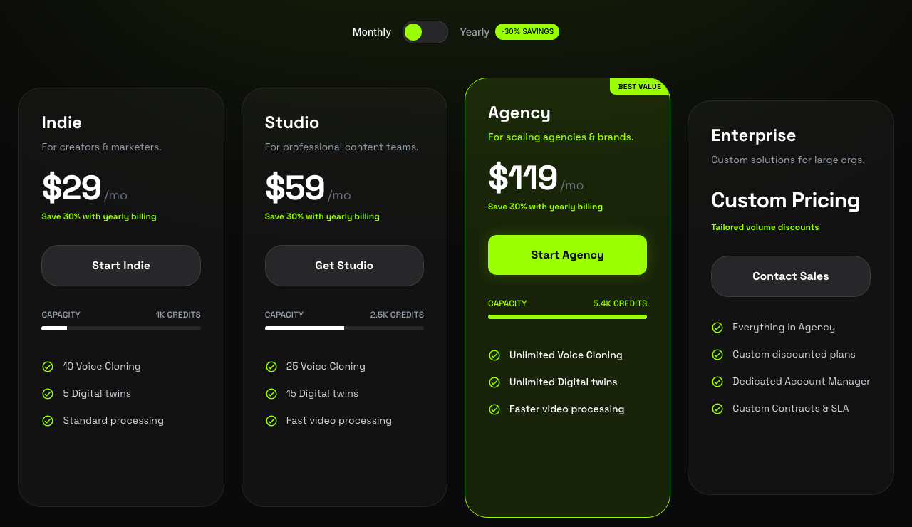 synthesys-pricing-2026