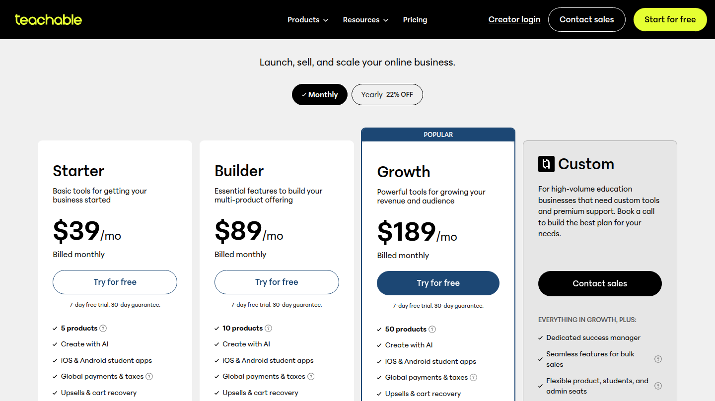 Teachable pricing