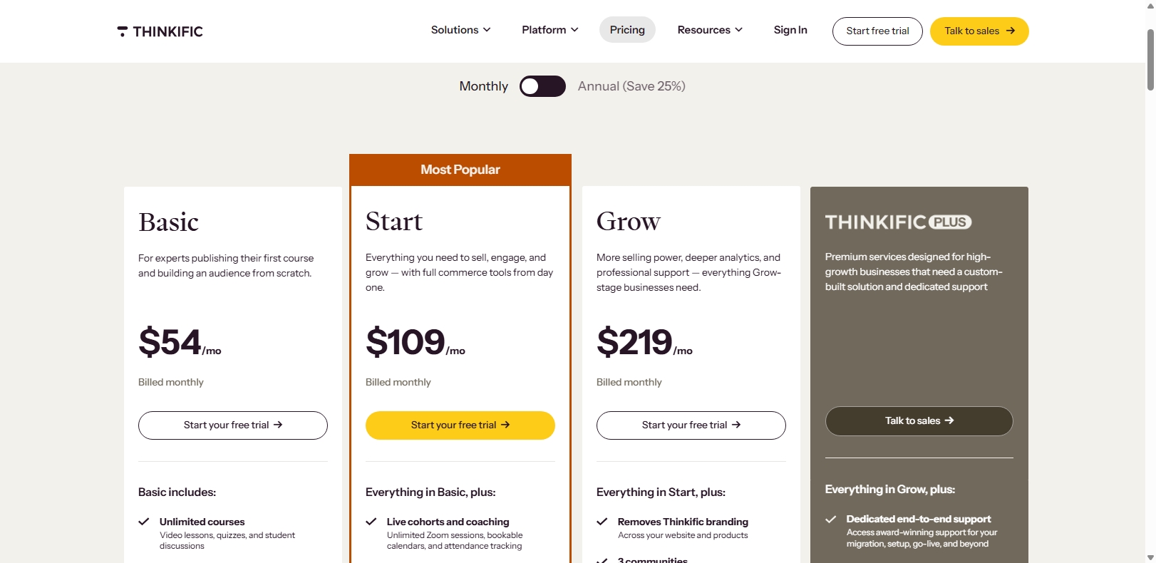 Thinkific pricing