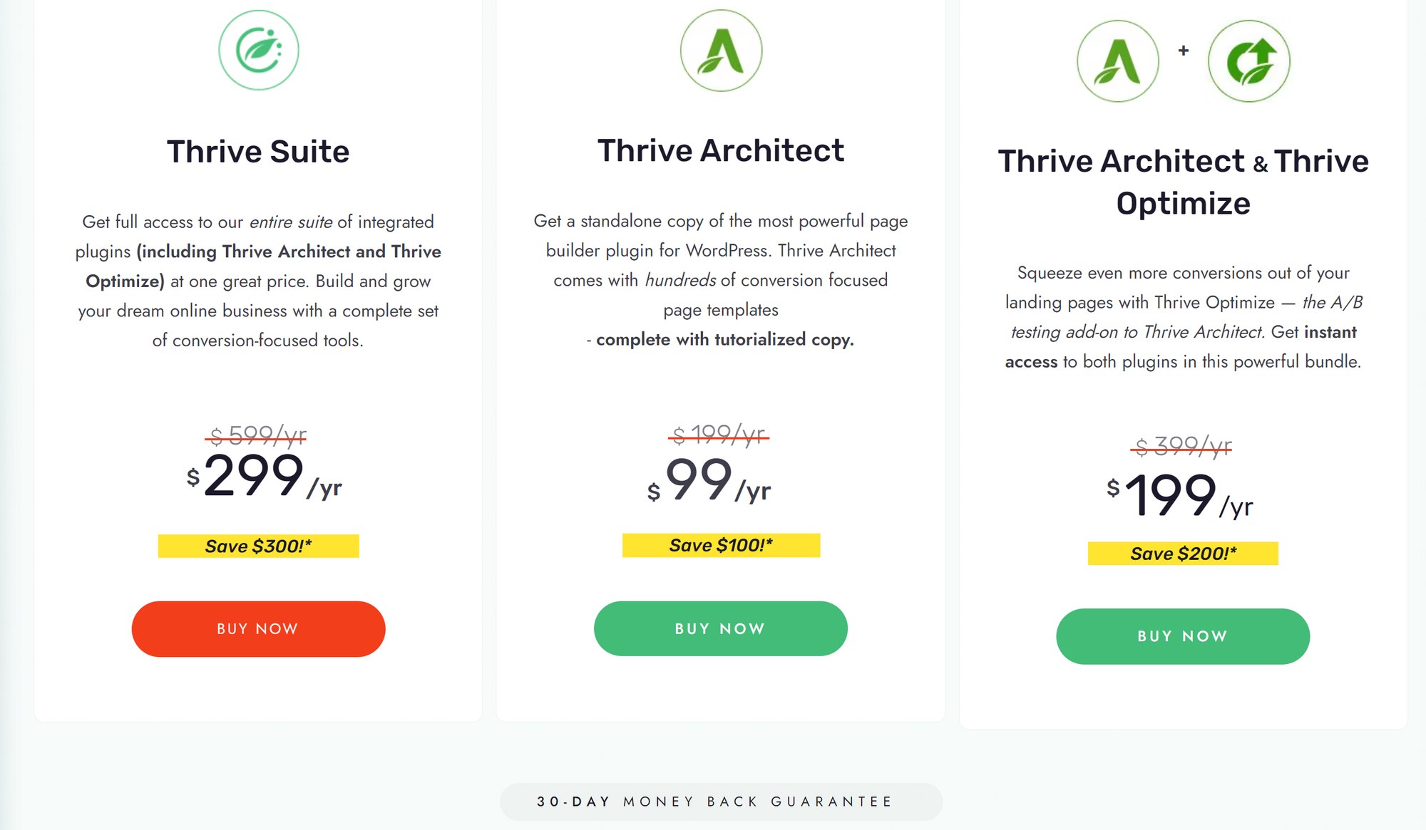 Thrive Architect pricing