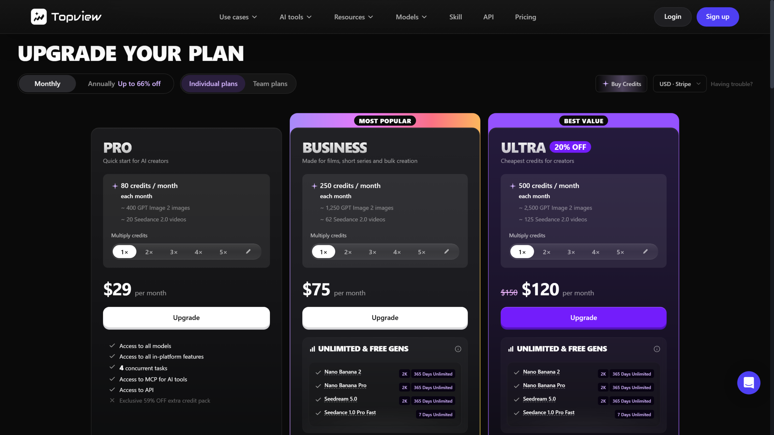 TopView pricing