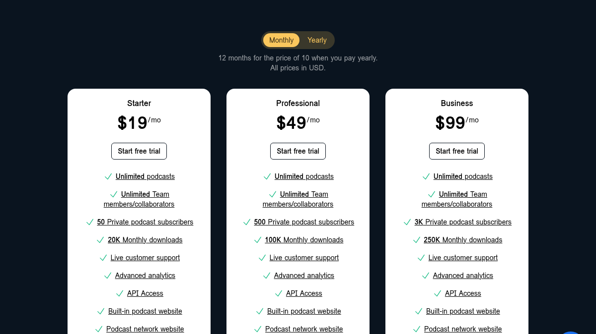 Transistor pricing