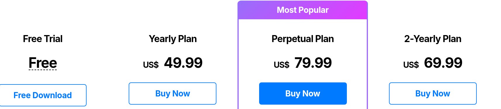 Wondershare UniConverter pricing