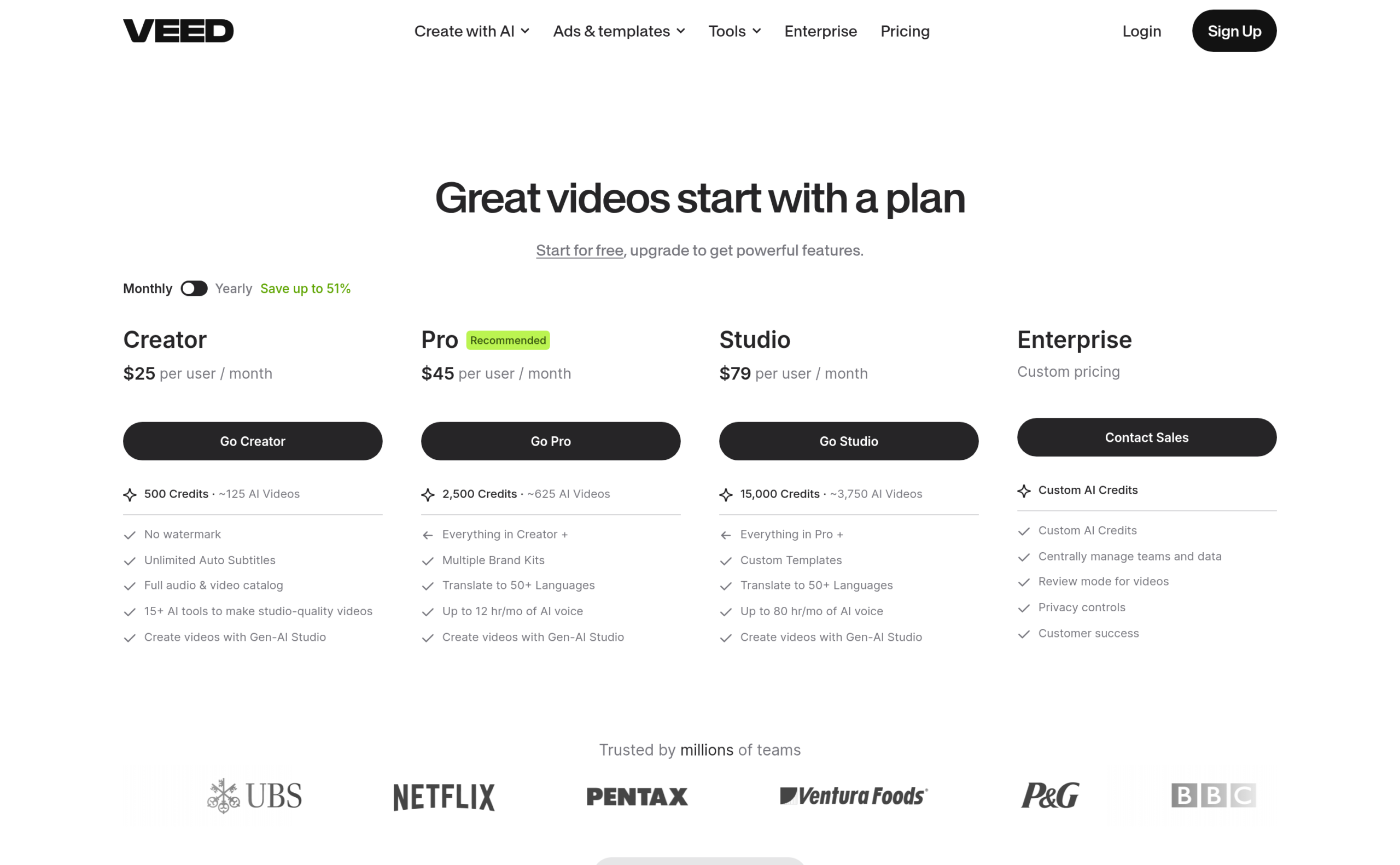 VEED pricing