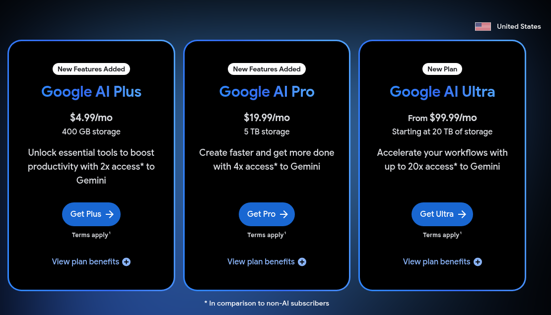 Google Veo pricing