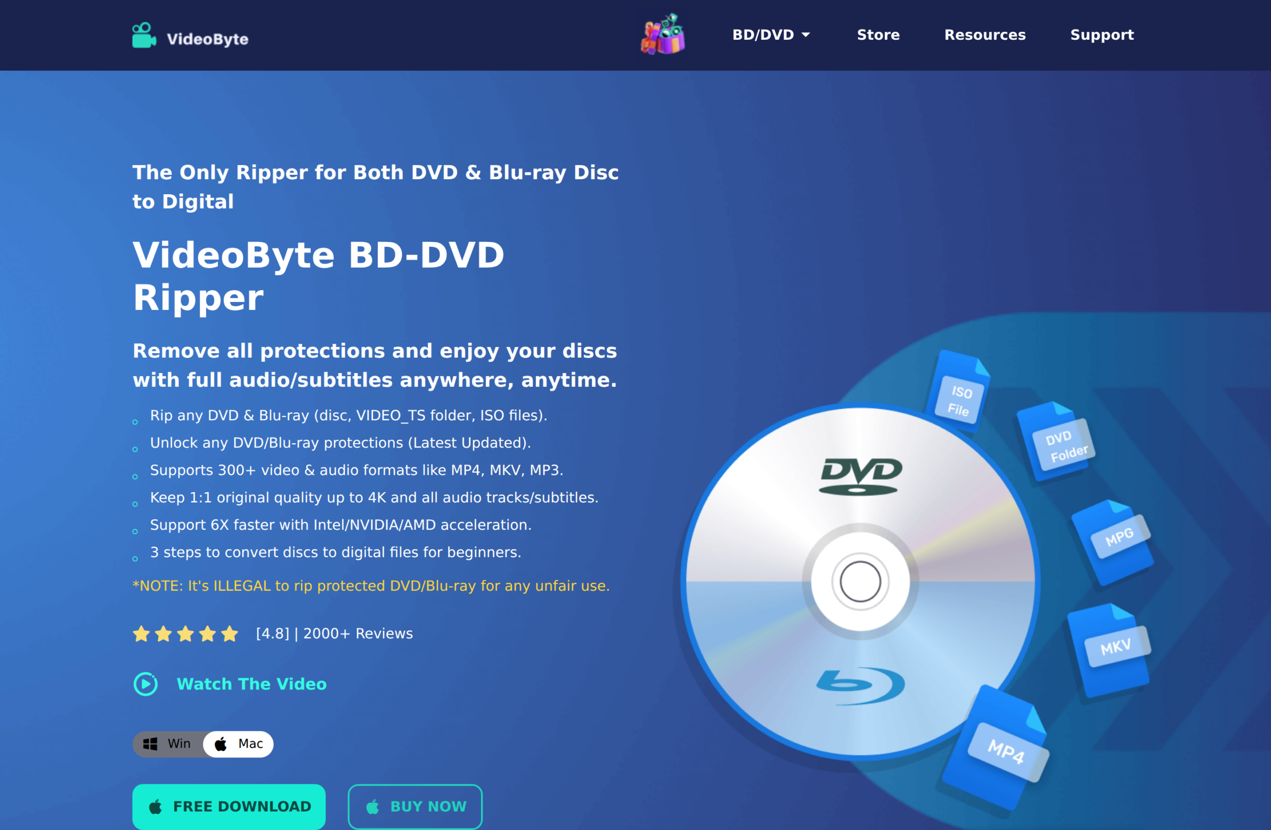 videobyte-home VideoByte BD-DVD Ripper