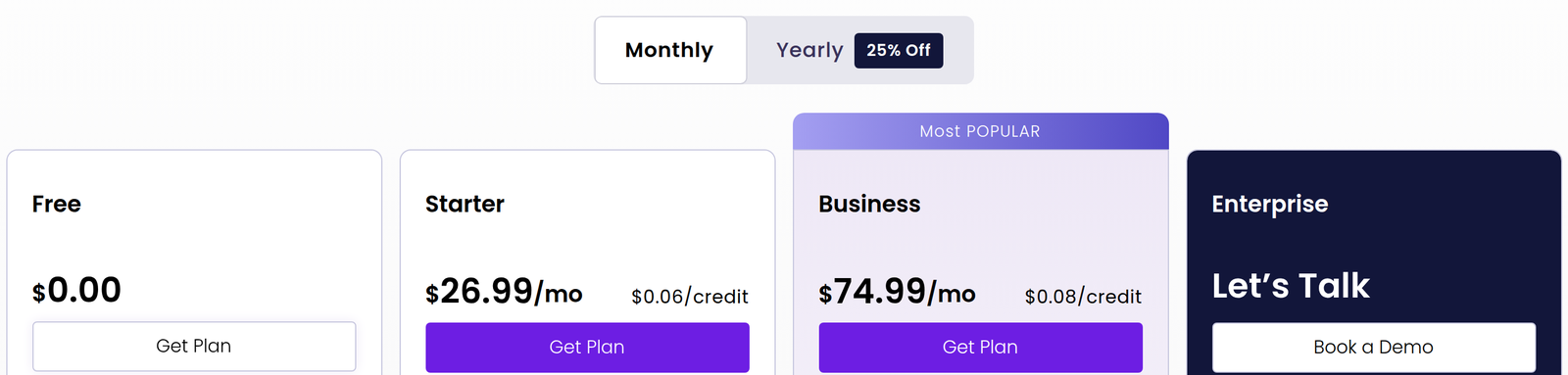 Vidnoz pricing