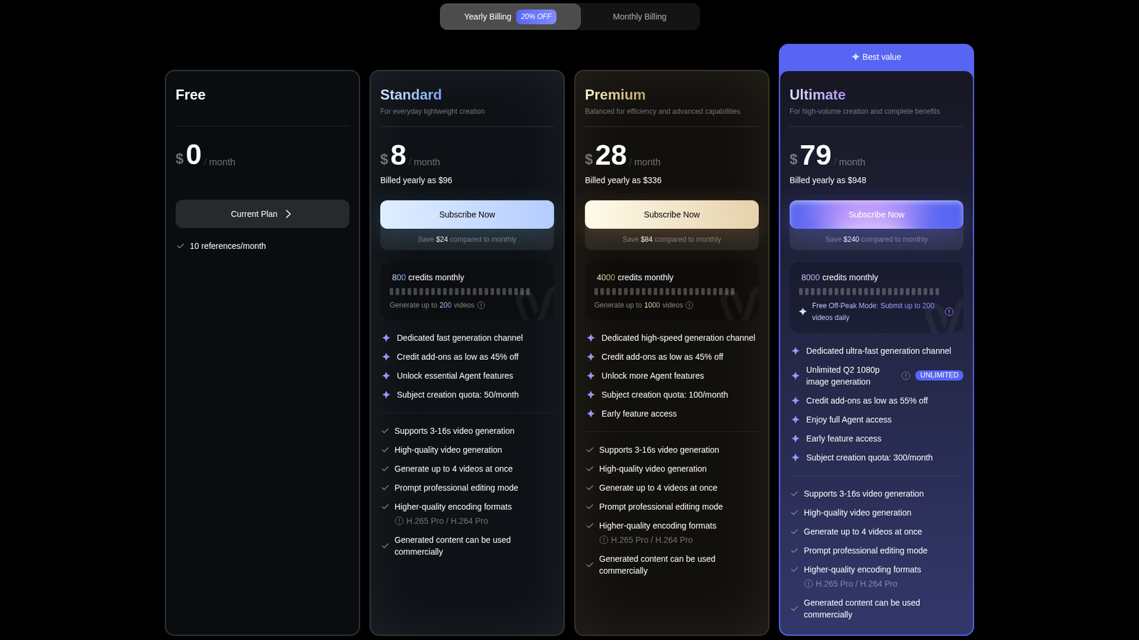 Vidu pricing
