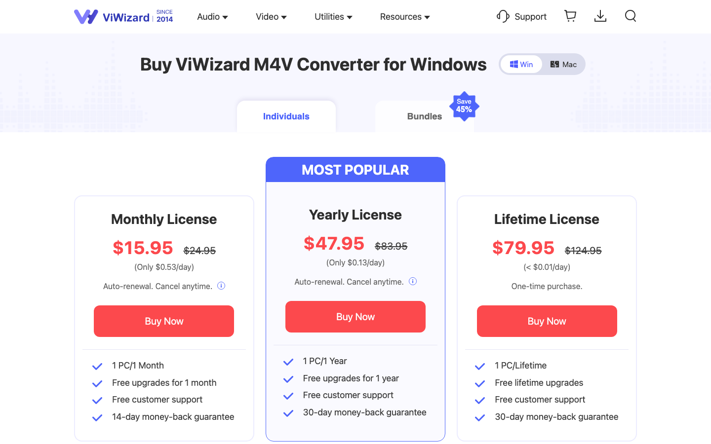 ViWizard iTunes M4V Converter pricing ViWizard iTunes M4V Converter pricing