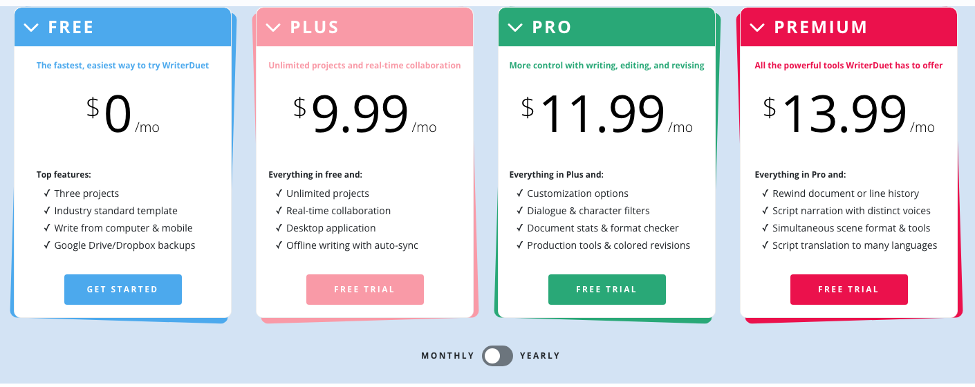 WriterDuet pricing