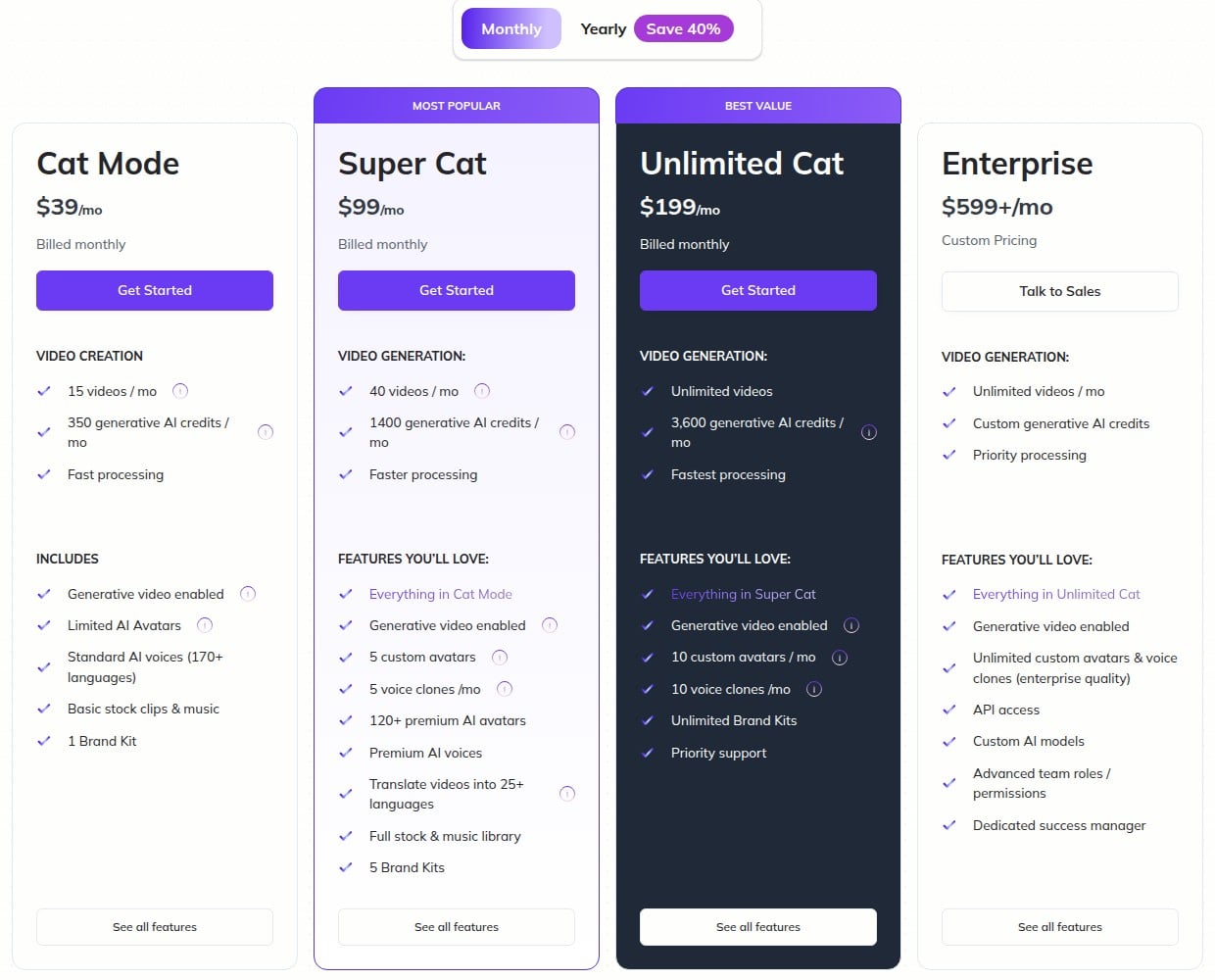 Zebracat pricing